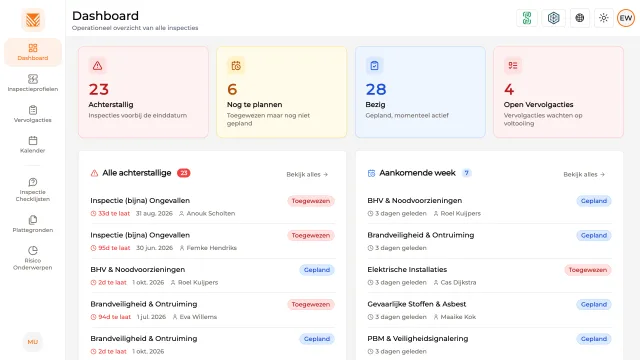 Schermafbeelding van MyWIM met voorbeeldgegevens